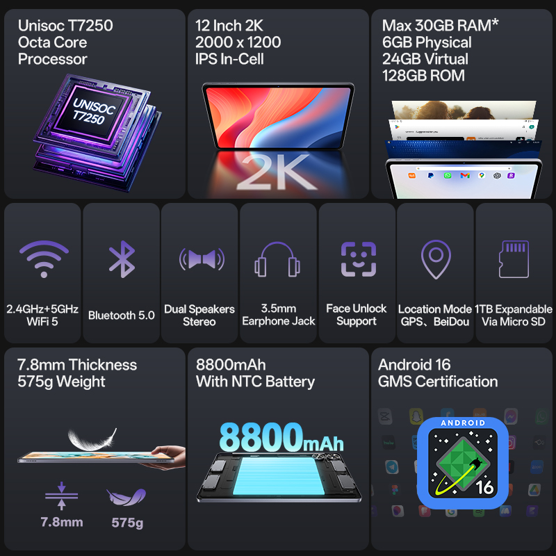 SVITOO Tablet 2026 Android 16  - Khadas Vim4 8Gb review and price